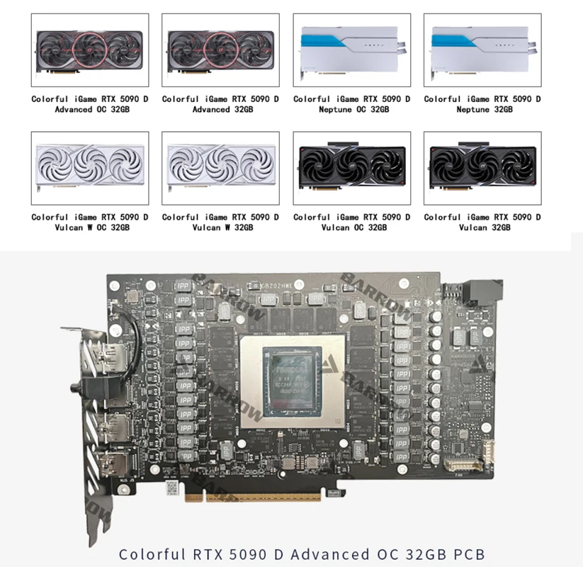 Barrow BS-COIA5090-PA GPUウォーター - Rtx 5090 32Gb のレビューと価格